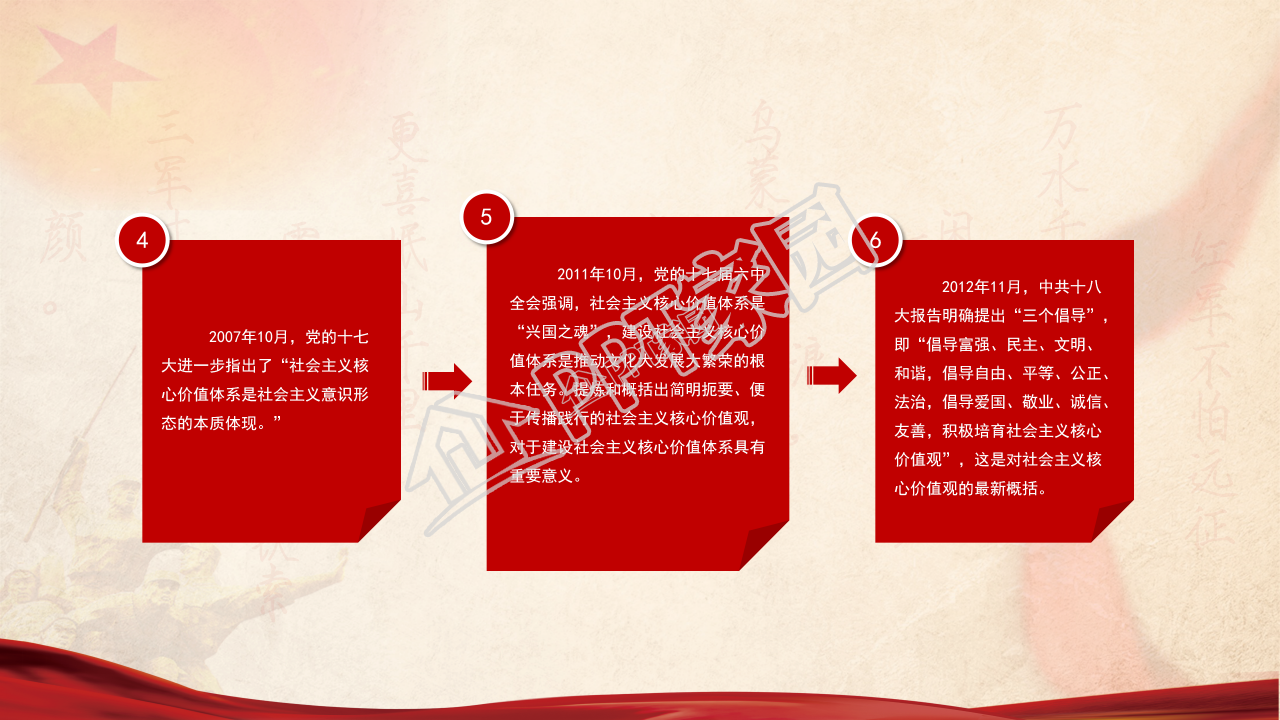 经典红色大气社会主义核心价值观党课PPT模板