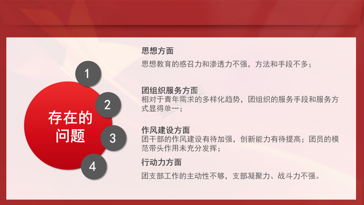 年度团委工作总结ppt模板