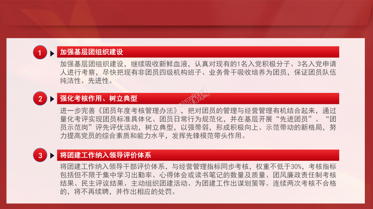 年度团委工作总结ppt模板