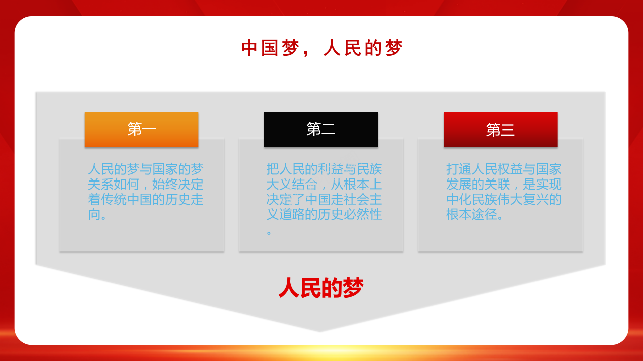 红色靓丽中国梦党课学习党史教育ppt模板