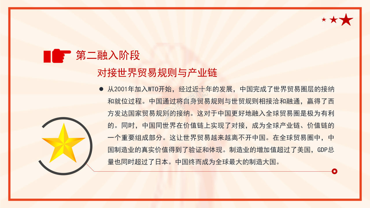 四史教育学习之改革开放史ppt模板