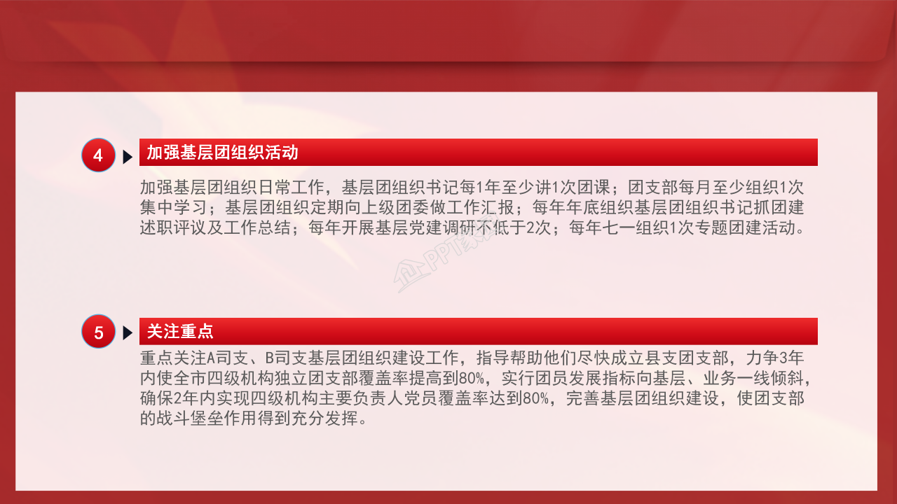 年度团委工作总结ppt模板