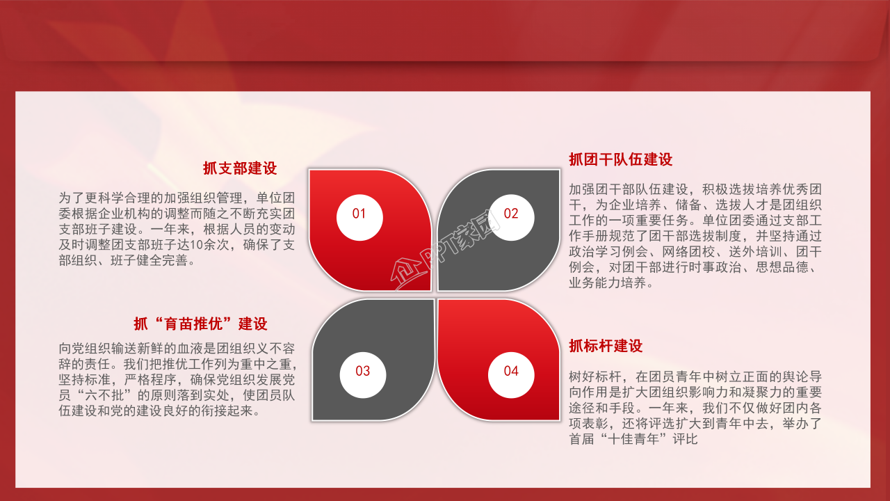 年度团委工作总结ppt模板