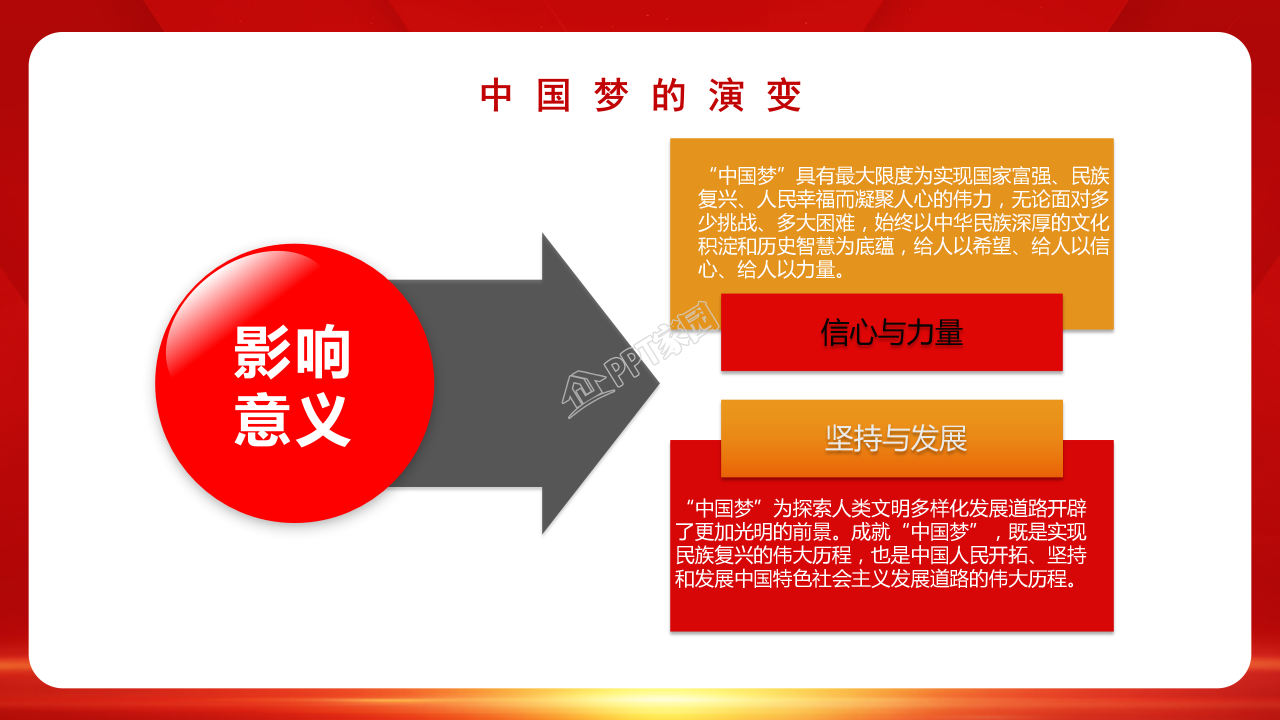 红色靓丽中国梦党课学习党史教育ppt模板