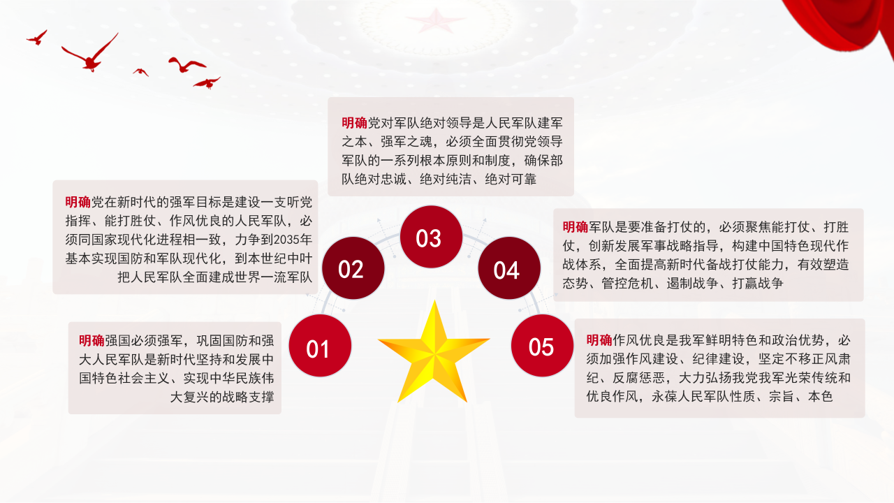 传承红色基因担当强军重任党政培训ppt模板