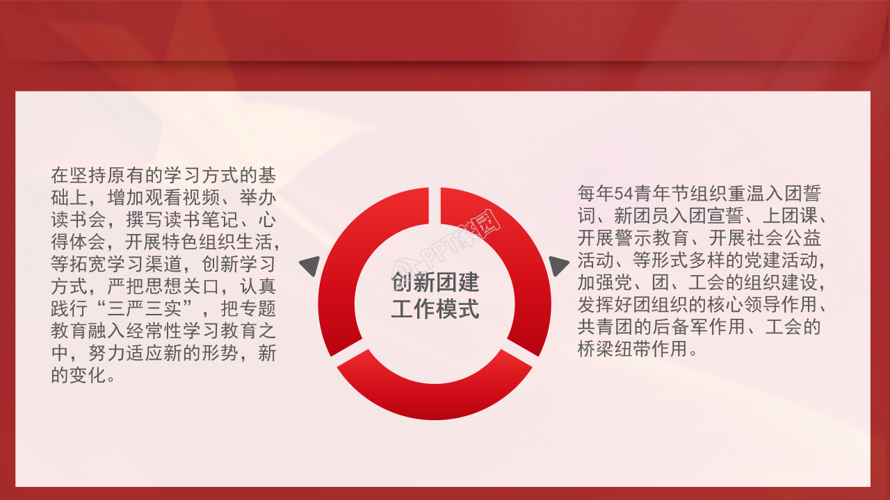 年度团委工作总结ppt模板