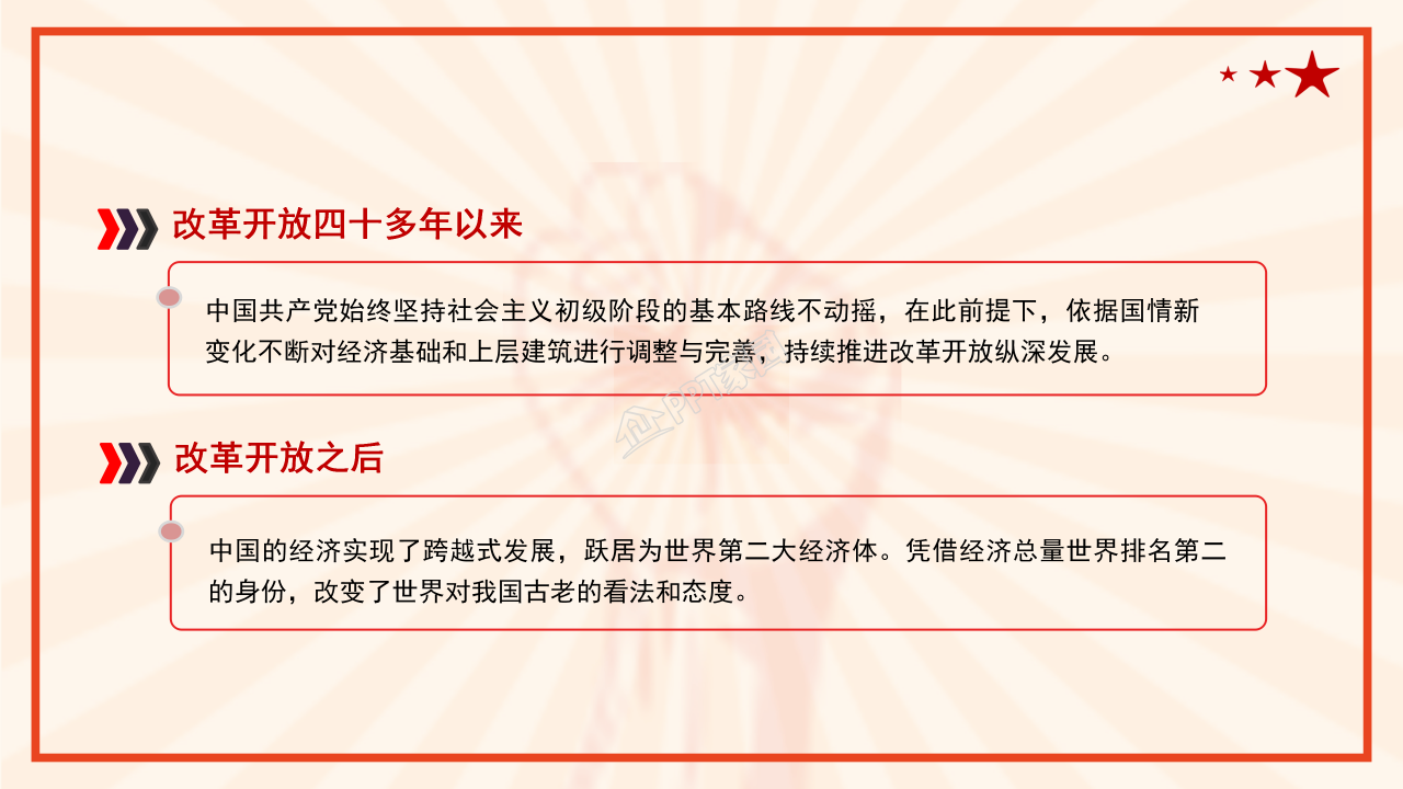 四史教育学习之改革开放史ppt模板