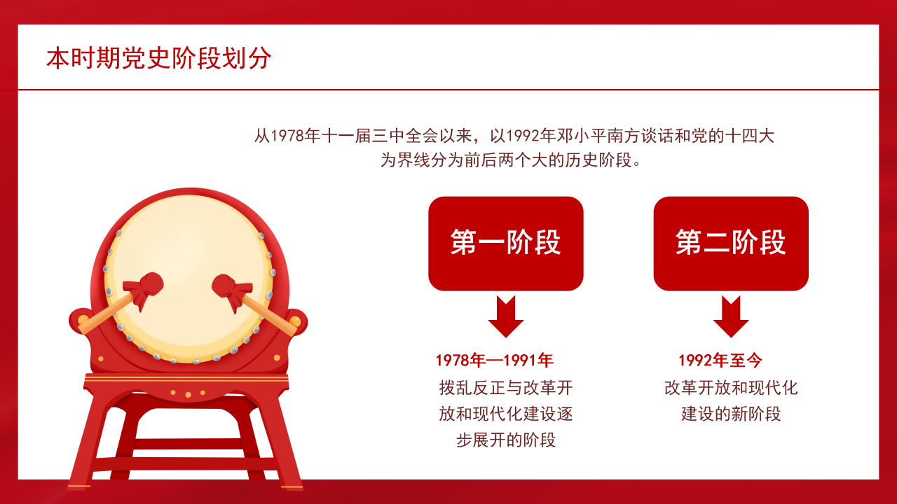 党员党建党史党课学习培训ppt课件模板