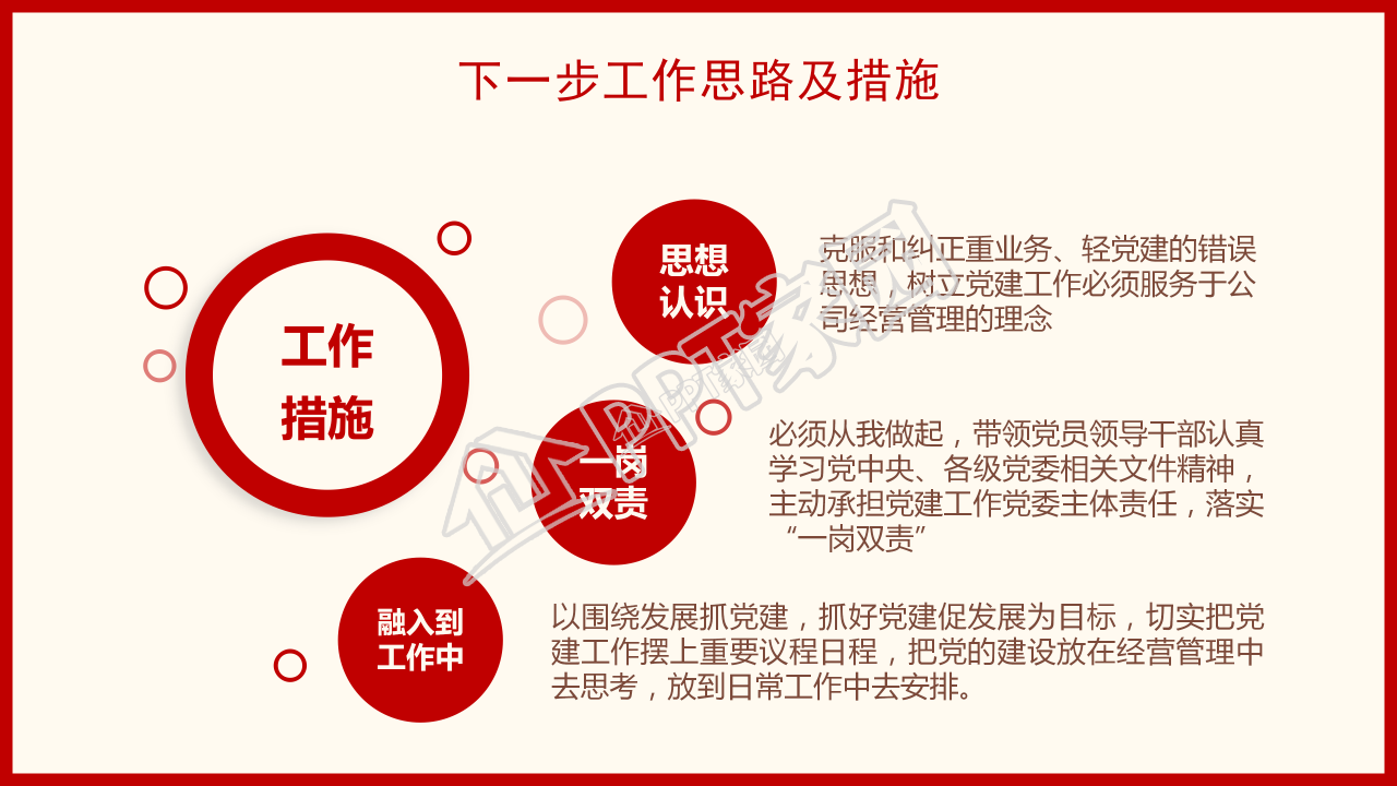 隆重手绘天安门背景党支部工作汇报PPT模板