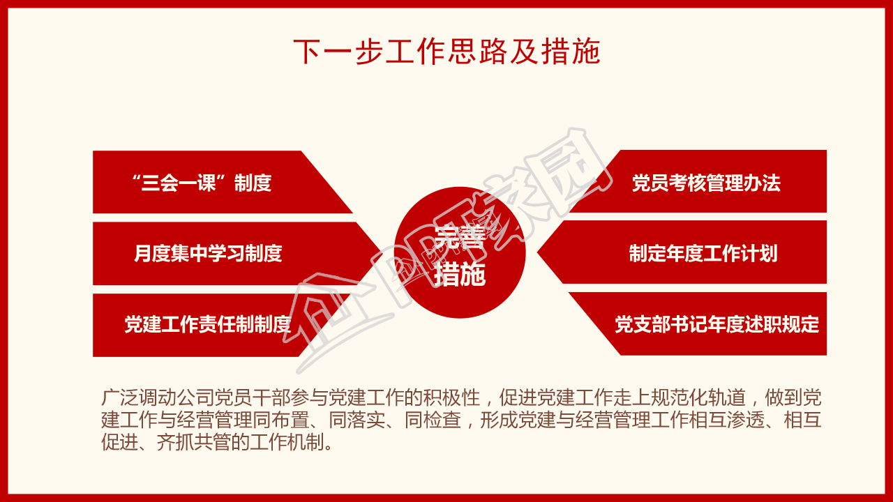 隆重手绘天安门背景党支部工作汇报PPT模板