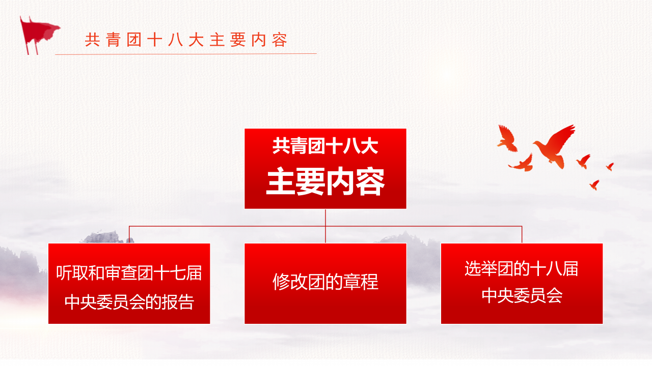 共青团团史学习团课主题班会ppt动态模板
