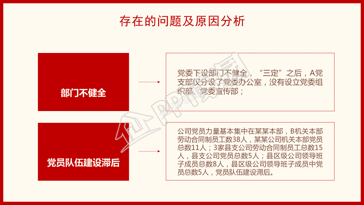 隆重手绘天安门背景党支部工作汇报PPT模板