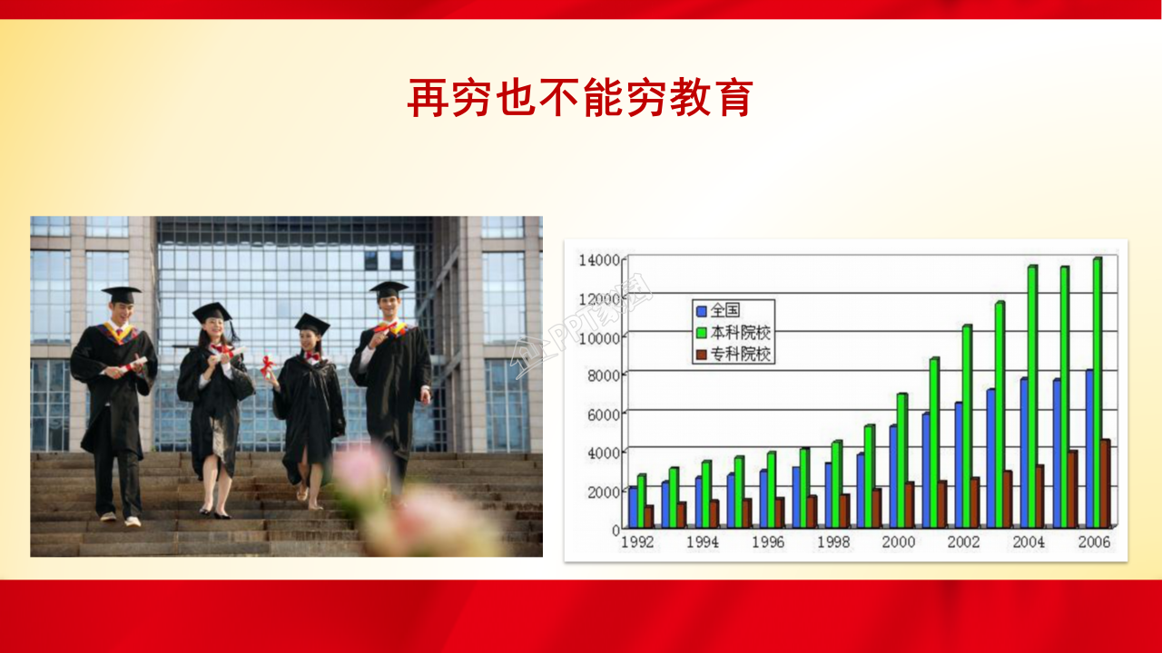 家乡改革开放变化ppt模板
