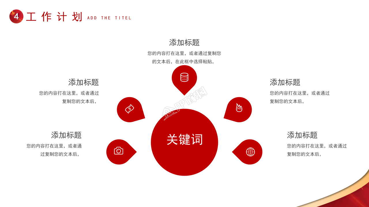 共青团工作汇报ppt模板 