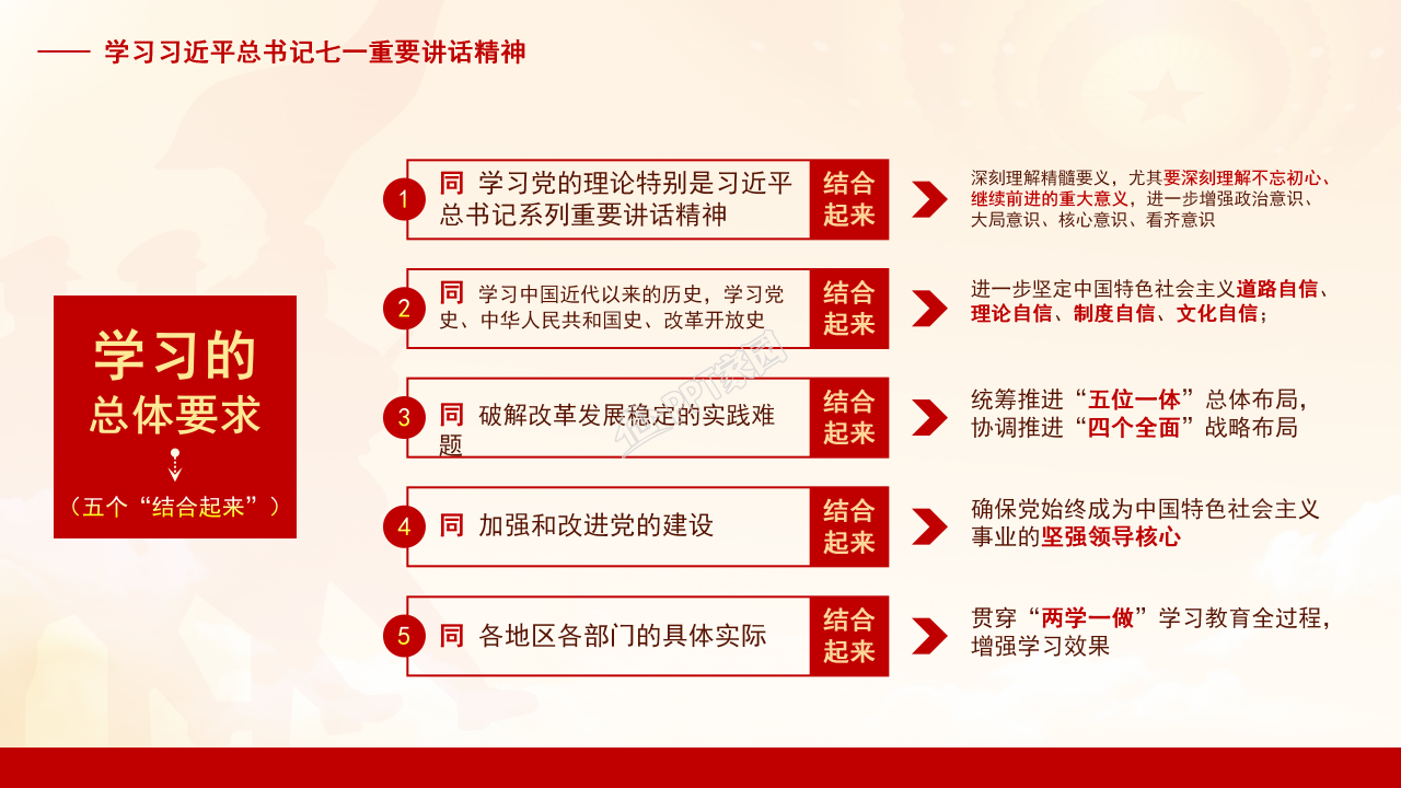 隆重红旗背景不忘初心主题七一党课课件PPT模板