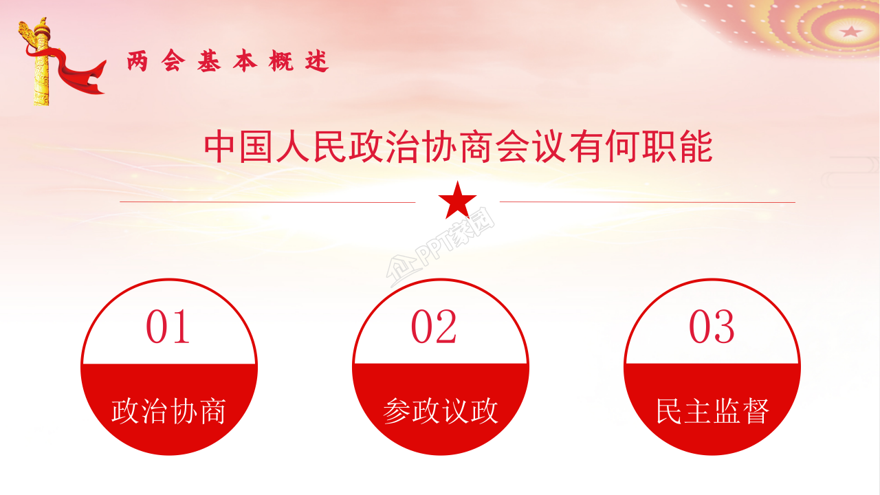 党支部全国两会政府工作报告总结学习ppt模板