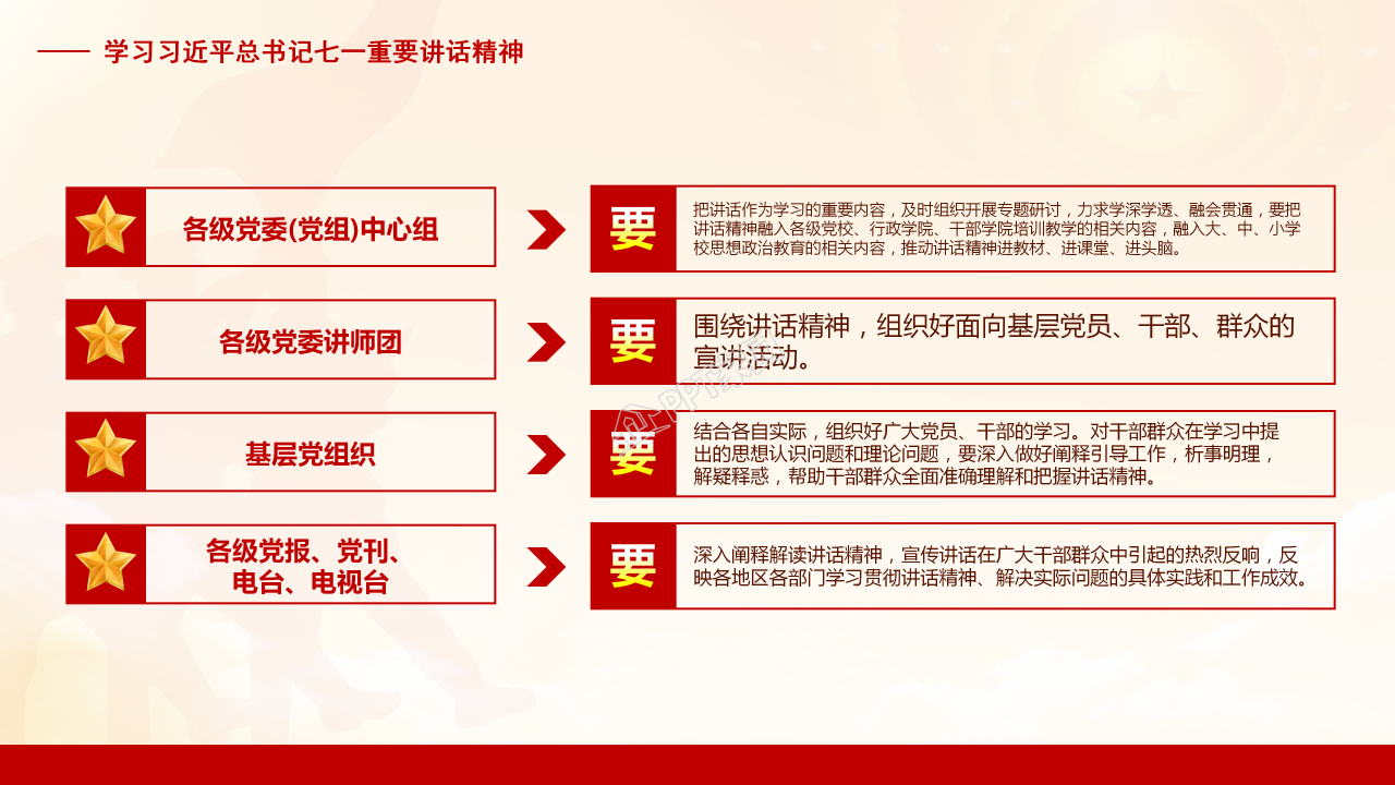 隆重红旗背景不忘初心主题七一党课课件PPT模板