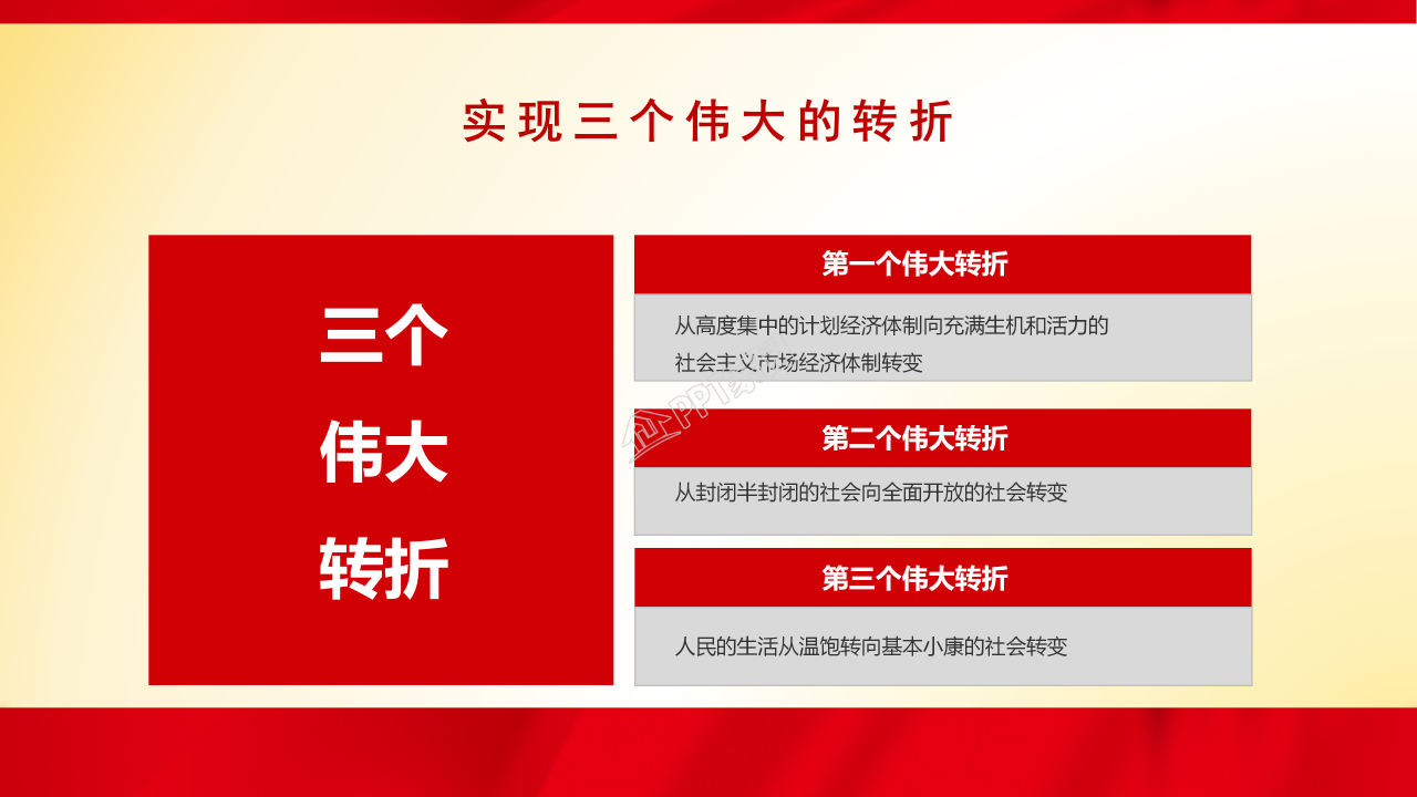 家乡改革开放变化ppt模板