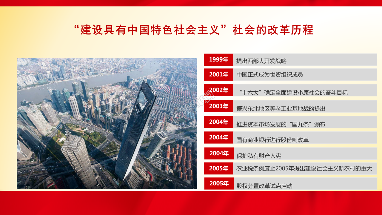 家乡改革开放变化ppt模板