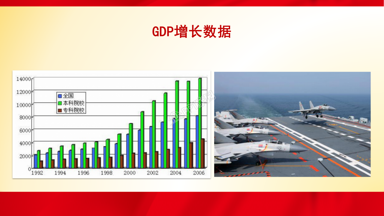 家乡改革开放变化ppt模板