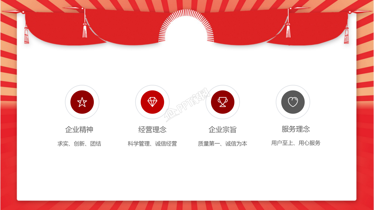 团支部讲团课ppt模板