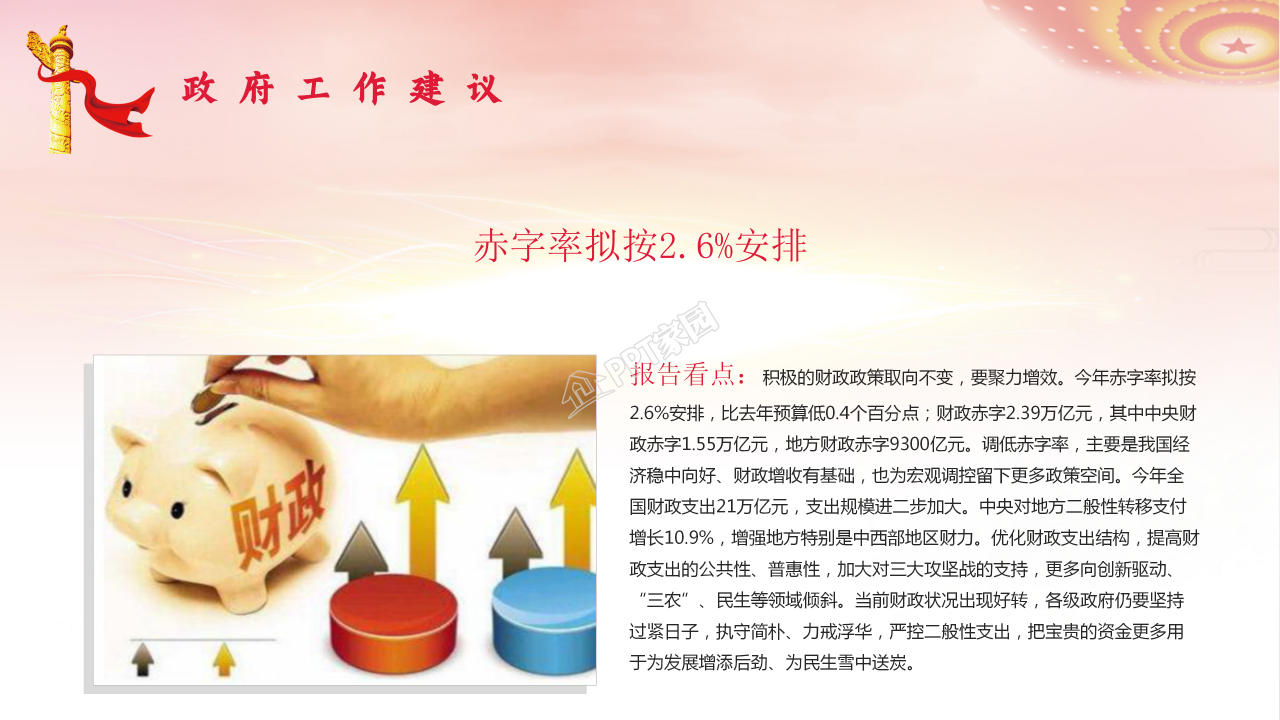 党支部全国两会政府工作报告总结学习ppt模板