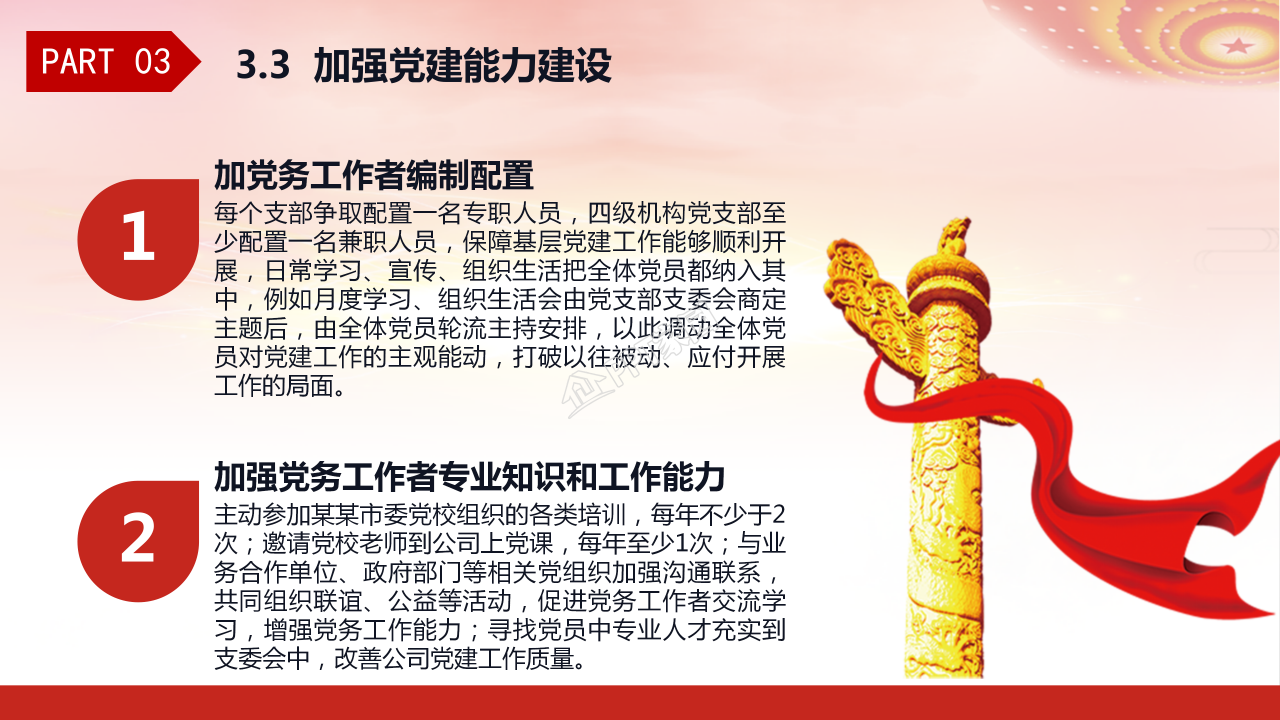 基层党建党委党支部工作汇报ppt模板