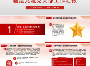 基层党建党委党支部工作汇报ppt模板下载推荐