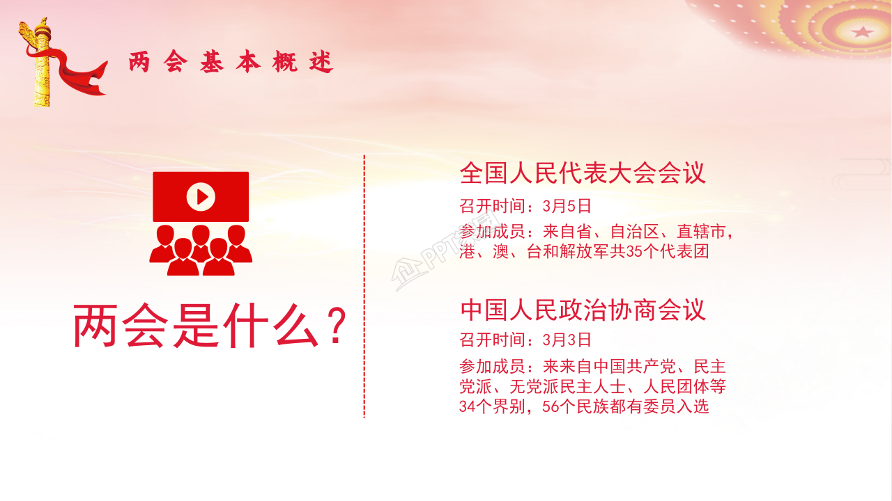 党支部全国两会政府工作报告总结学习ppt模板