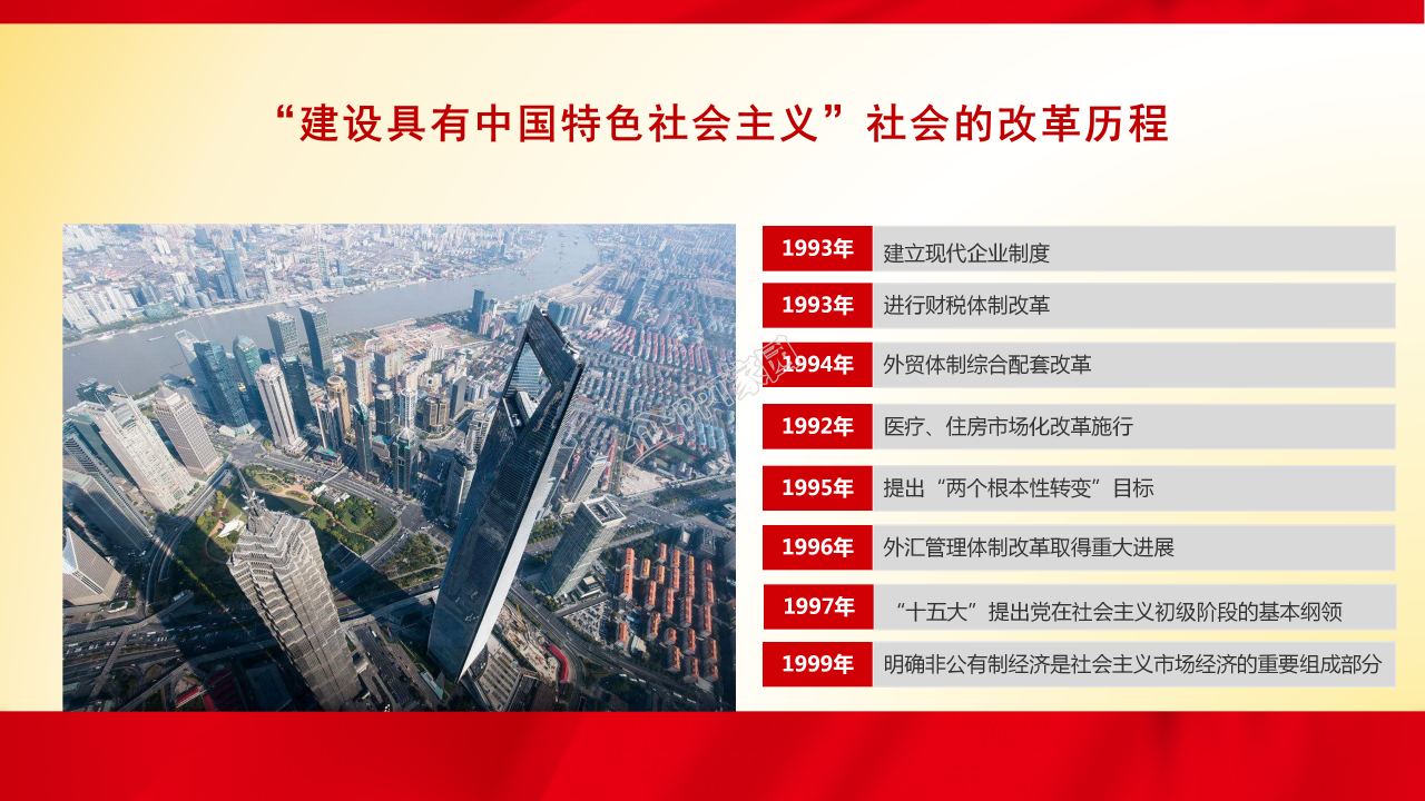 家乡改革开放变化ppt模板