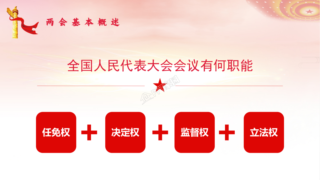党支部全国两会政府工作报告总结学习ppt模板