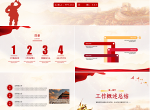 乡镇团委工作总结ppt模板下载推荐