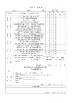 管理员工考核表word模板