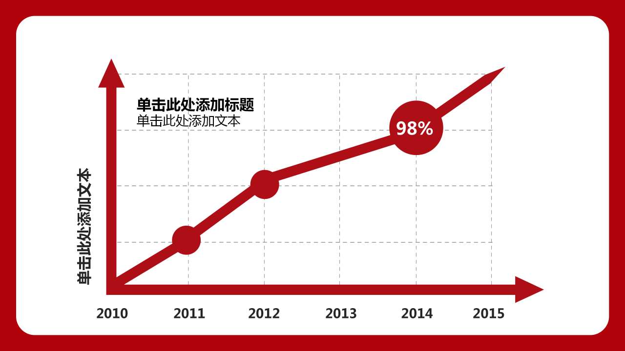 红色简约大气党政机关工作汇报ppt模板
