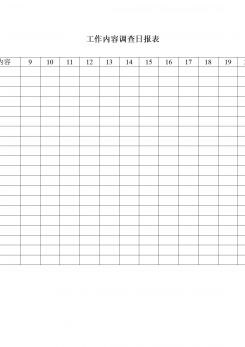 企业管理工作内容调查日报表word模板