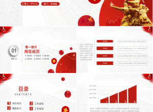 机关单位ppt工作总结 下载推荐