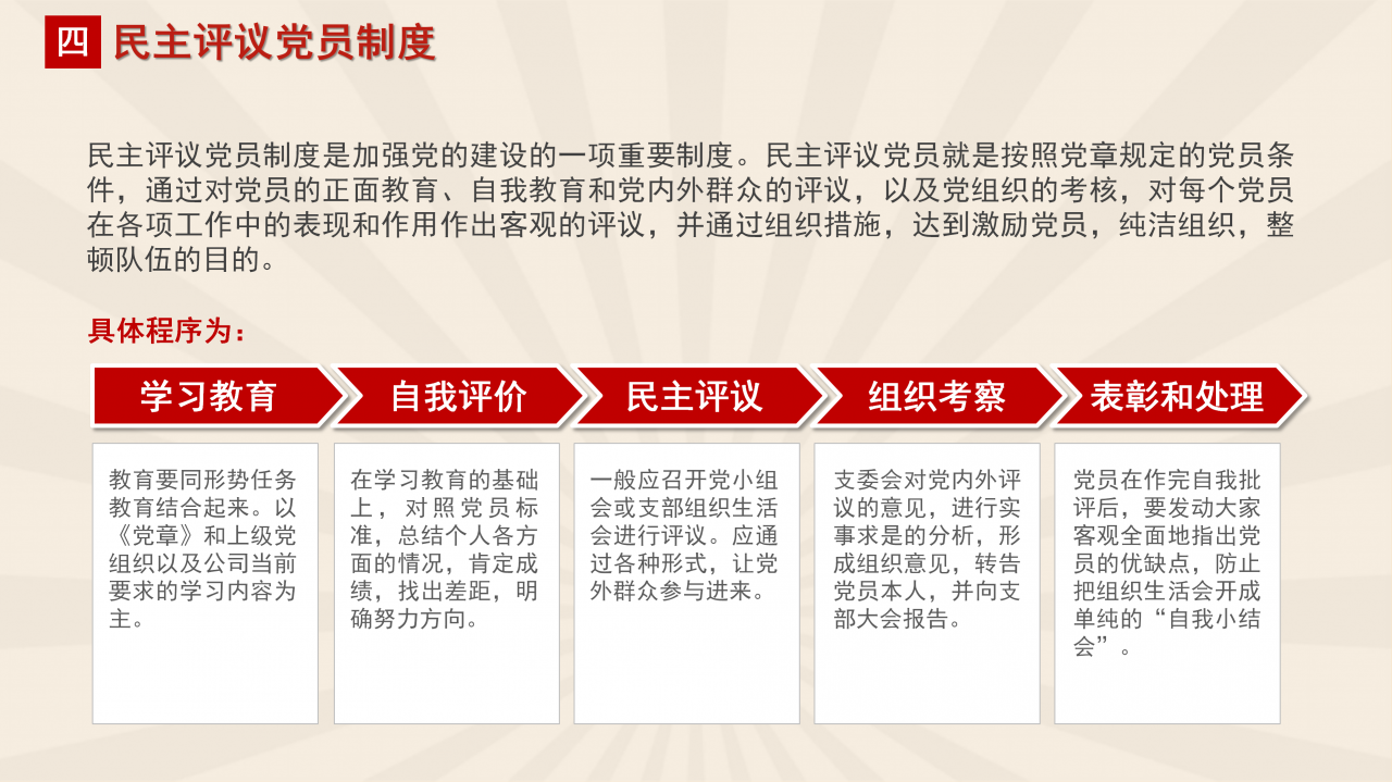 党支部党务知识培训课程ppt模板