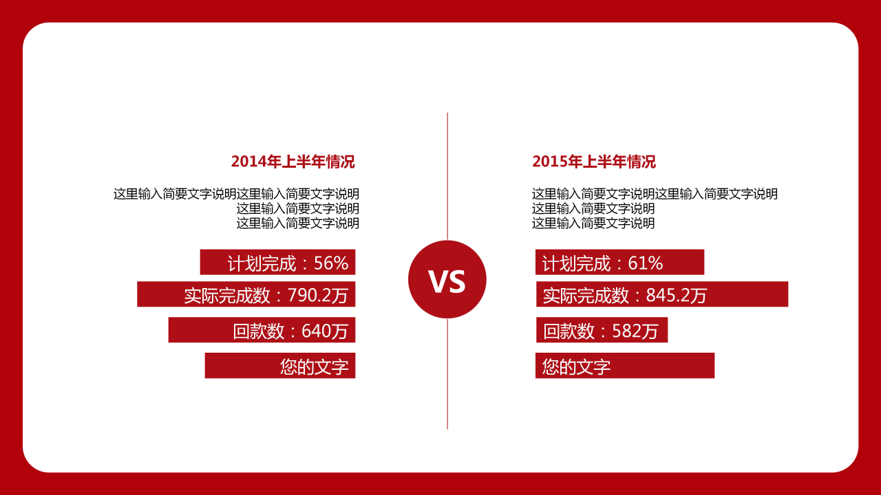 红色简约大气党政机关工作汇报ppt模板