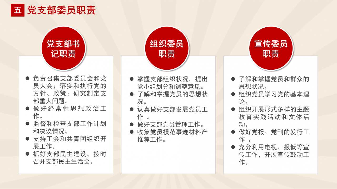 党支部党务知识培训课程ppt模板