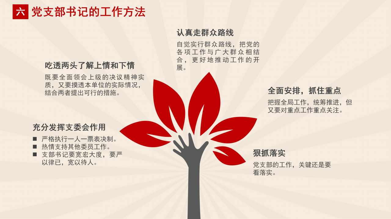 党支部党务知识培训课程ppt模板