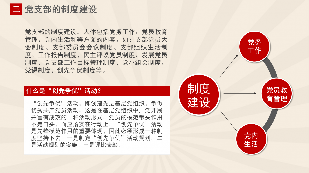 党支部党务知识培训课程ppt模板
