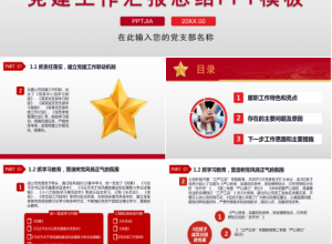 简约党建思想工作情况汇报ppt模板下载推荐