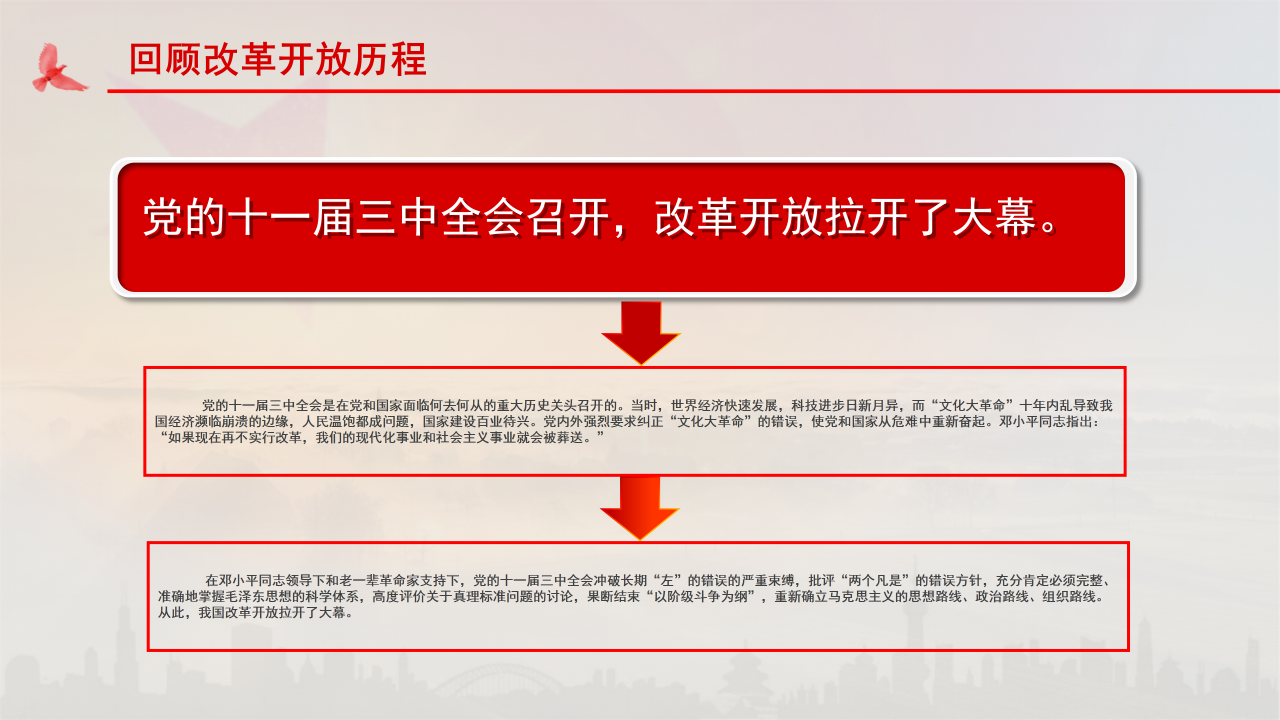 改革开放四十周年晚会PPT模板