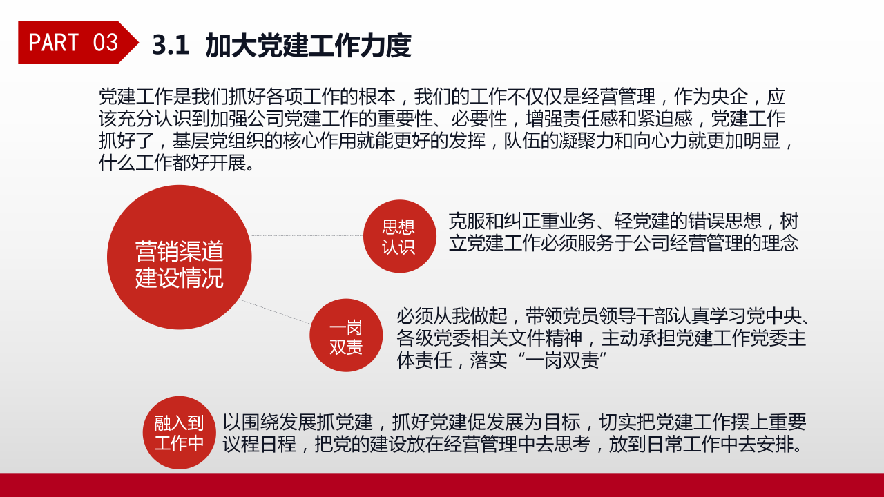 红色党建工作汇报总结PPT模板
