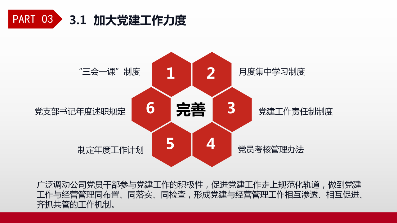 红色党建工作汇报总结PPT模板