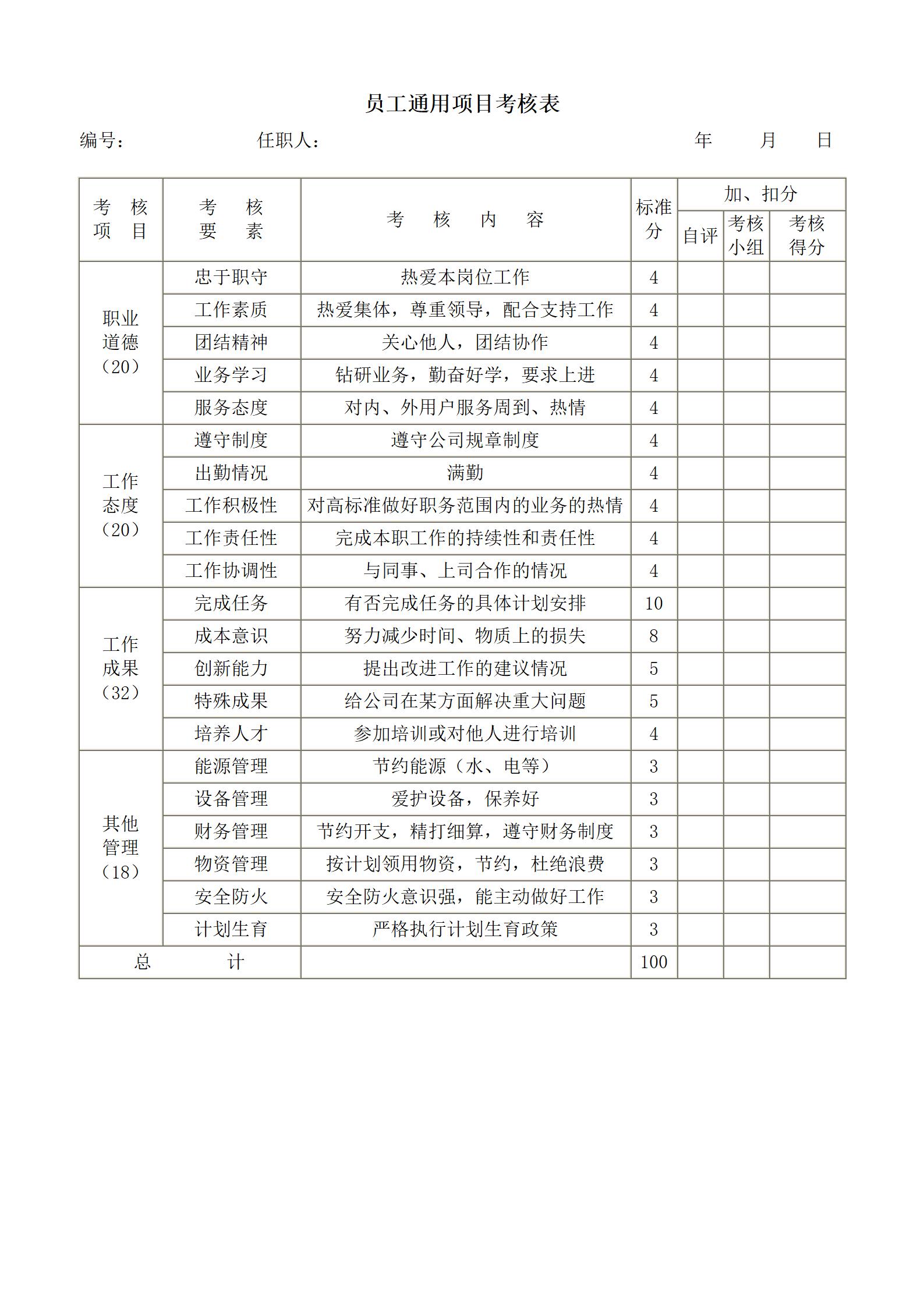 企业员工通用项目考核表word模板