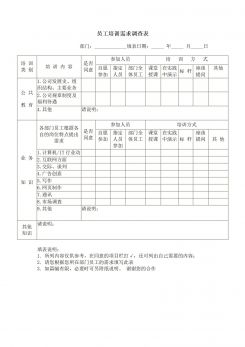 企业管理员工培训需求调查表word模板