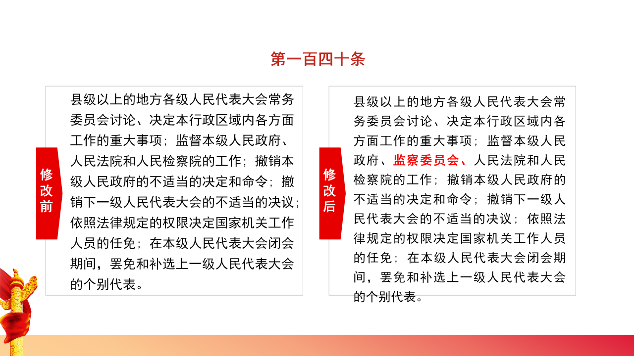 新宪法学习的ppt模板