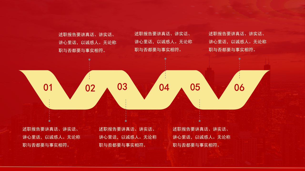 聚焦两会关注民生政府工作报告ppt模板