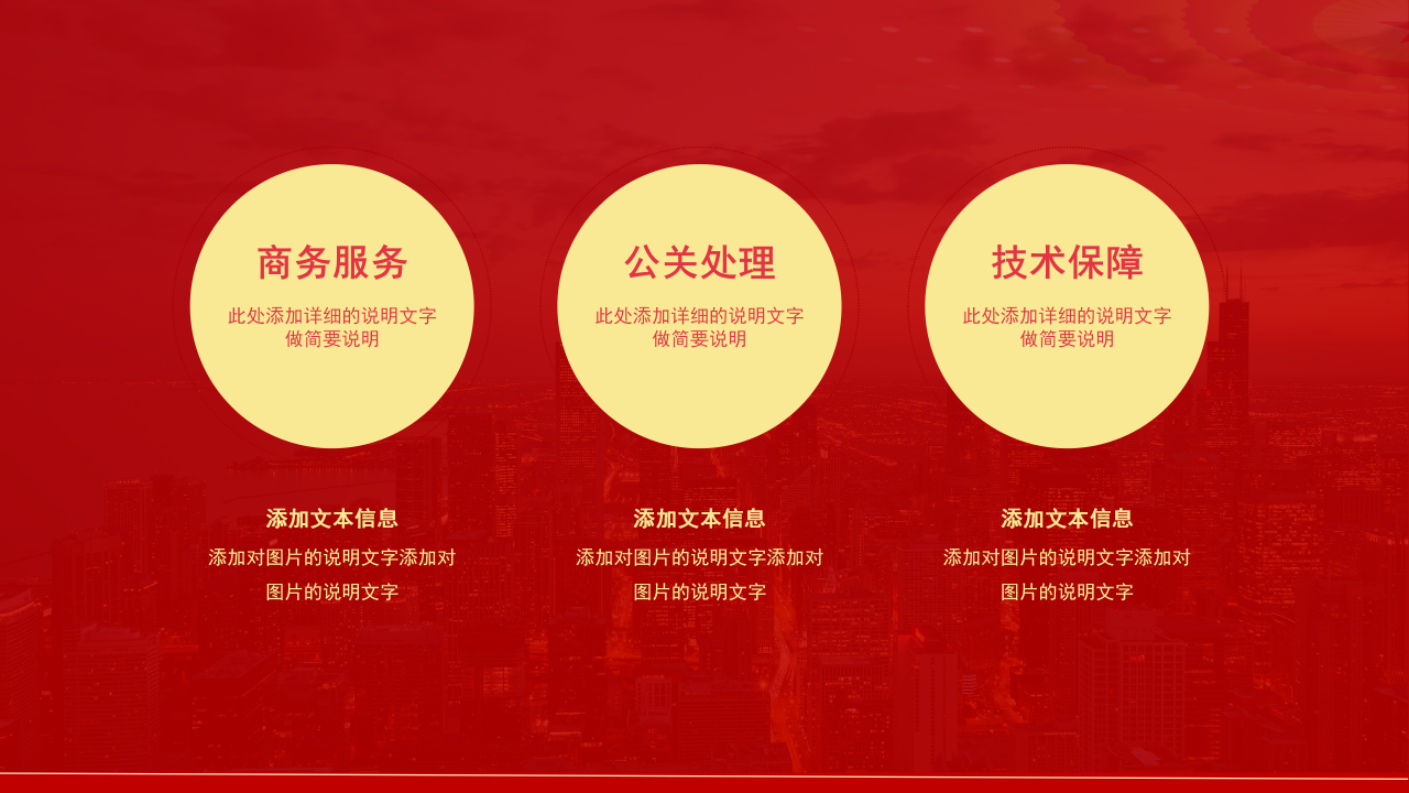 聚焦两会关注民生政府工作报告ppt模板